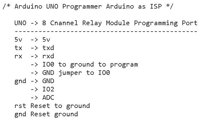 esp8266-programming-with-arduino-uno