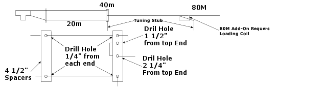 ham-radio-80-40-20-15-meter-half-wave-coil-loaded-on-80-meter-fan-dipole-antenna-build-diagram