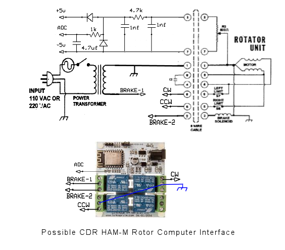 Ham Radio Remote CDE HAM-M Rotor Schematic